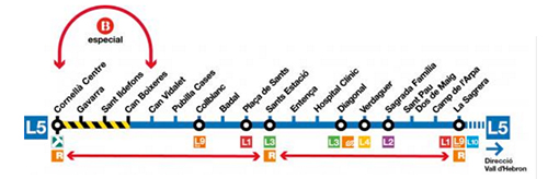 Metro de Barcelona suspender el servicio entre Cornell Centre y Can Boixeres