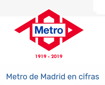 Metro de Madrid sum� en 2018 su mayor cifra de viajeros en diez a�os