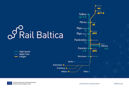 Rail Báltica publica su Plan Operativo 2026 - 2056