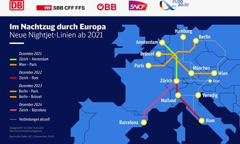 Alemania, Austria, Francia y Suiza crear�n una red de trenes nocturnos