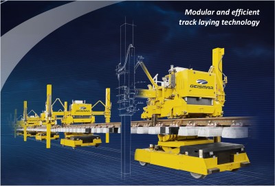 Track & Turnouts laying systems � PEM/LEM