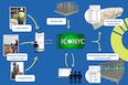 ICONYC  Integracin de metodologa y tecnologa BIM en el control de calidad y la caracterizacin geotcnica