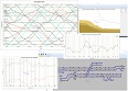 Studies and optimization of operation, signaling and traction and medium voltage power systems, based on simulation with HAMLET